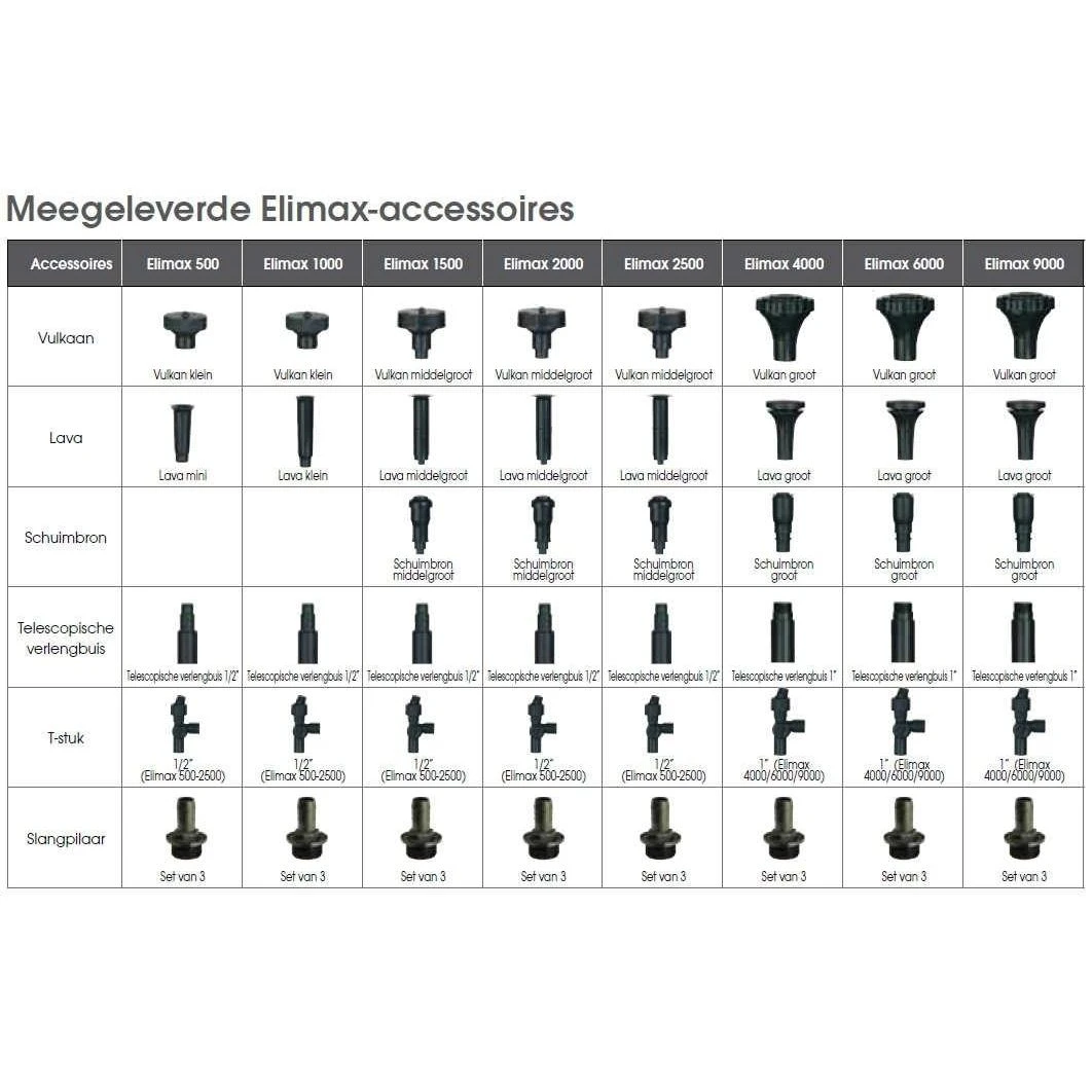 Ubbink Elimax 1000 Vijverpomp - Image 3